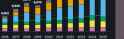 119 KB