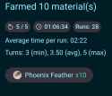 141 KB