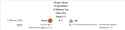 61 KB