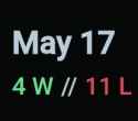 14 KB
