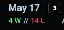 17 KB