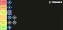53 KB