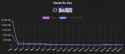 77 KB