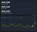 274 KB