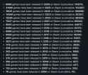 308 KB
