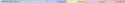6 KB