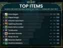 1.15 MB