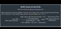 67 KB