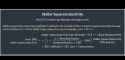 64 KB
