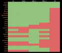 36 KB