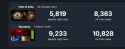 74 KB