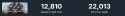 19 KB