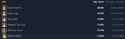 15 KB