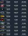 447 KB