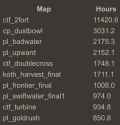 68 KB