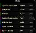 34 KB