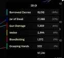 51 KB