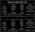 311 KB