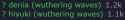8 KB