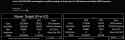 217 KB