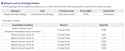 53 KB
