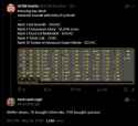 197 KB