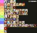 1.28 MB