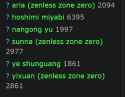 42 KB