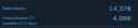 12 KB