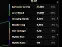 29 KB