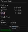 140 KB