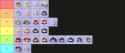 63 KB