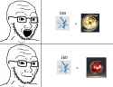 87 KB