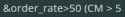 4 KB