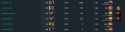 69 KB