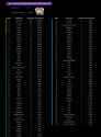 209 KB