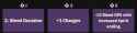 11 KB