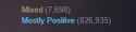 6 KB