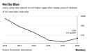 69 KB