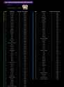 207 KB