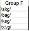 48 KB