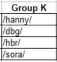 47 KB