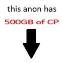 15 KB