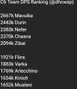 20 KB