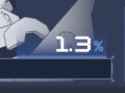 17 KB