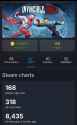 73 KB