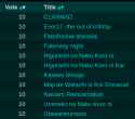 22 KB