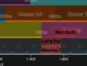 12 KB