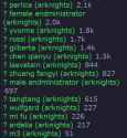 46 KB