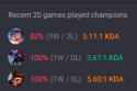 14 KB